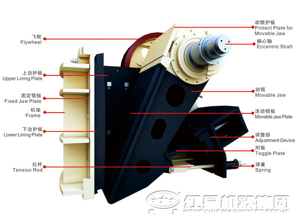 颚式破碎机的结构图