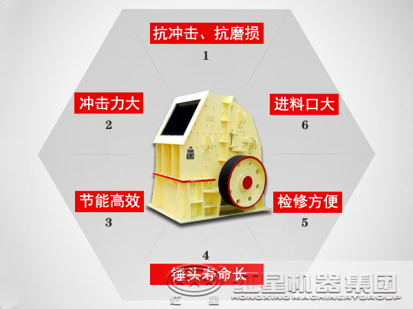 kaiyun官网环锤式破碎机性能优势